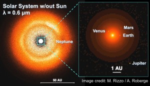 A slice from a high-fidelity model of the Solar System, viewed face-on from the outside. Image credit: M. Rizzo / A. Roberge from http://asd.gsfc.nasa.gov/projects/haystacks/haystacks.html.